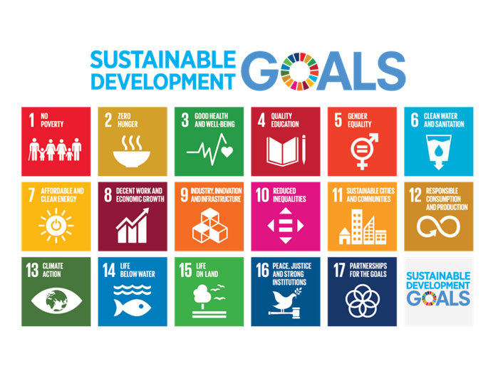 Sustainable-Goals-Image
